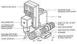 Castair, Automatic Tank Drains
