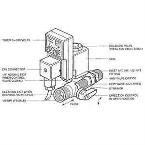 Castair 1-10 HP, Automatic Tank Drain, Air Operated (Valve Only)